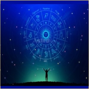 Birthday Between Nov 1st to 30th| Aipastro|