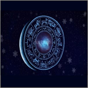 Birthday Between Nov 1st to 30th|Astrology|