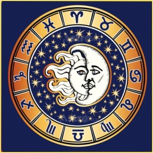 Birthday Between Nov 1st to 30th| astrology|