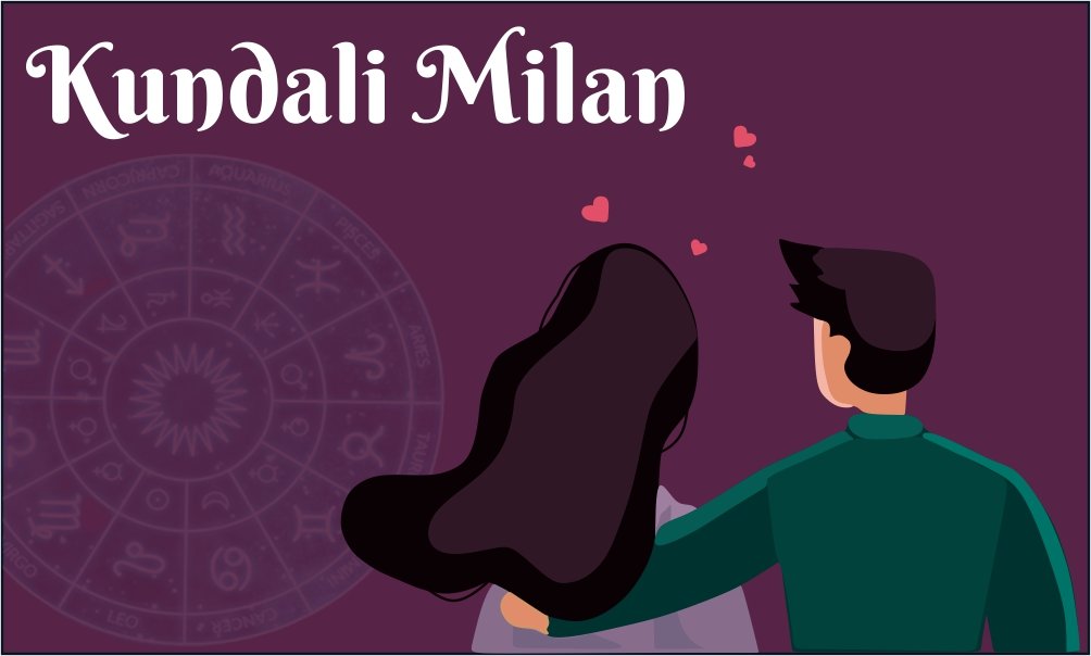 Kundli Matching, Kundali Milan Report