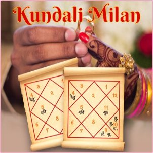 kundli Matching| Kundli Milan|
