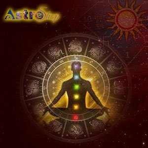 Meditation with Astrology| Astrology| Meditation| 