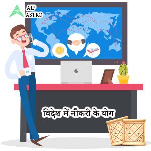 विदेश में नौकरी के योग| कुंडली| Kundli| Kundli Online| Janam Kundli online|